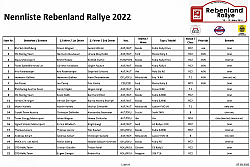 Rebenland Rallye 2022 Nennliste Druck-1