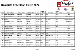 Rebenland Rallye 2022 Nennliste Druck-2