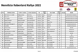 Rebenland Rallye 2022 Nennliste Druck-3