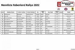 Rebenland Rallye 2022 Nennliste Druck-4 Kopie