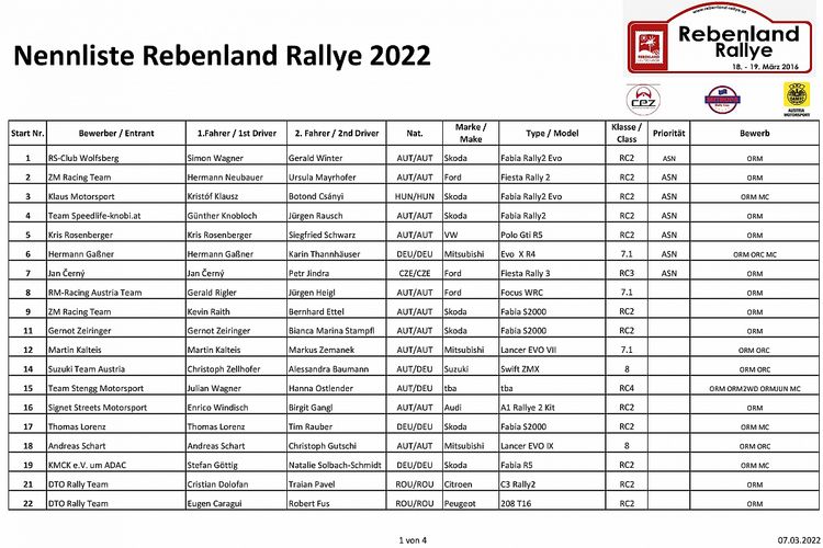 Rebenland Rallye 2022 Nennliste Druck-1
