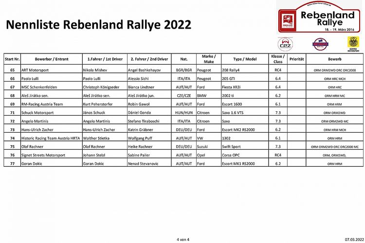 Rebenland Rallye 2022 Nennliste Druck-4 Kopie