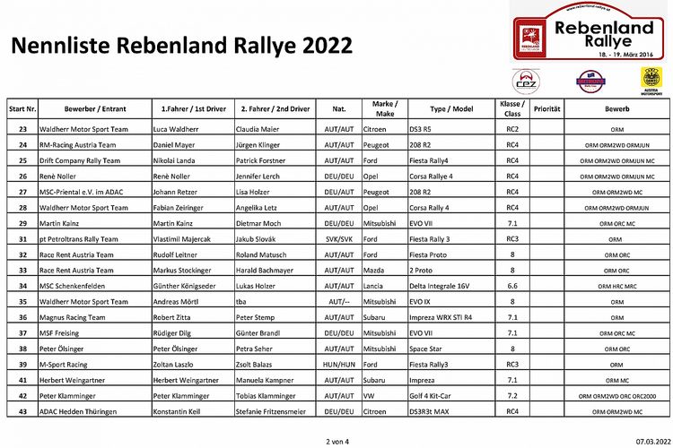 Rebenland Rallye 2022 Nennliste Druck-2